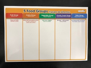 Health Eating Chart